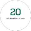 20 U.S. Represenatives are alumni of the University of Oregon